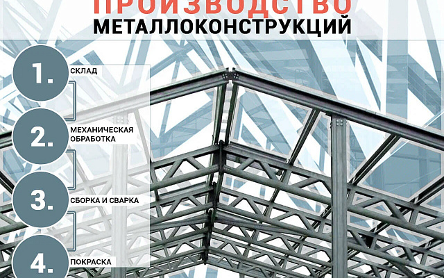 Металлоконструкции